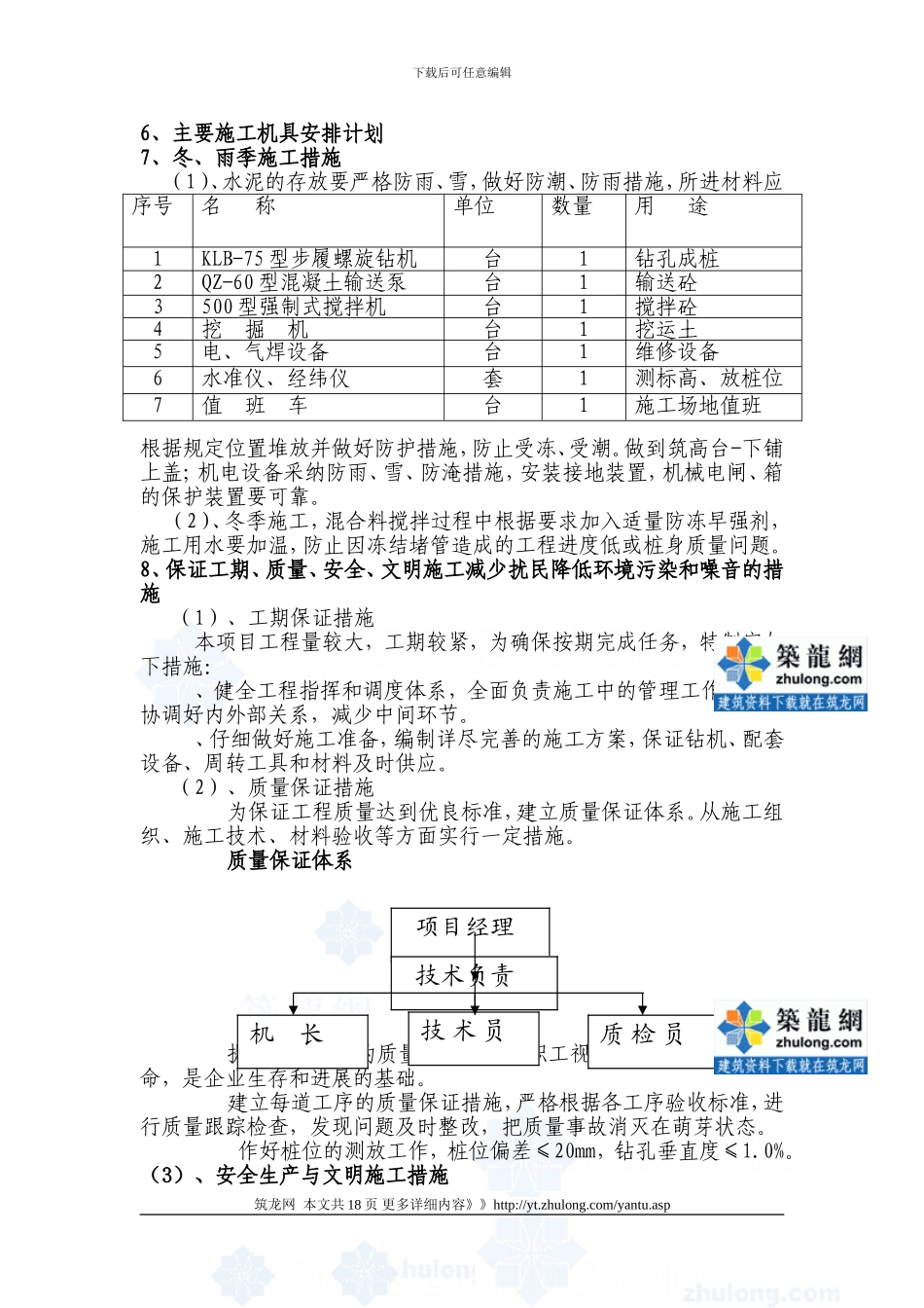 公寓楼cfg桩基工程施工方案_第3页