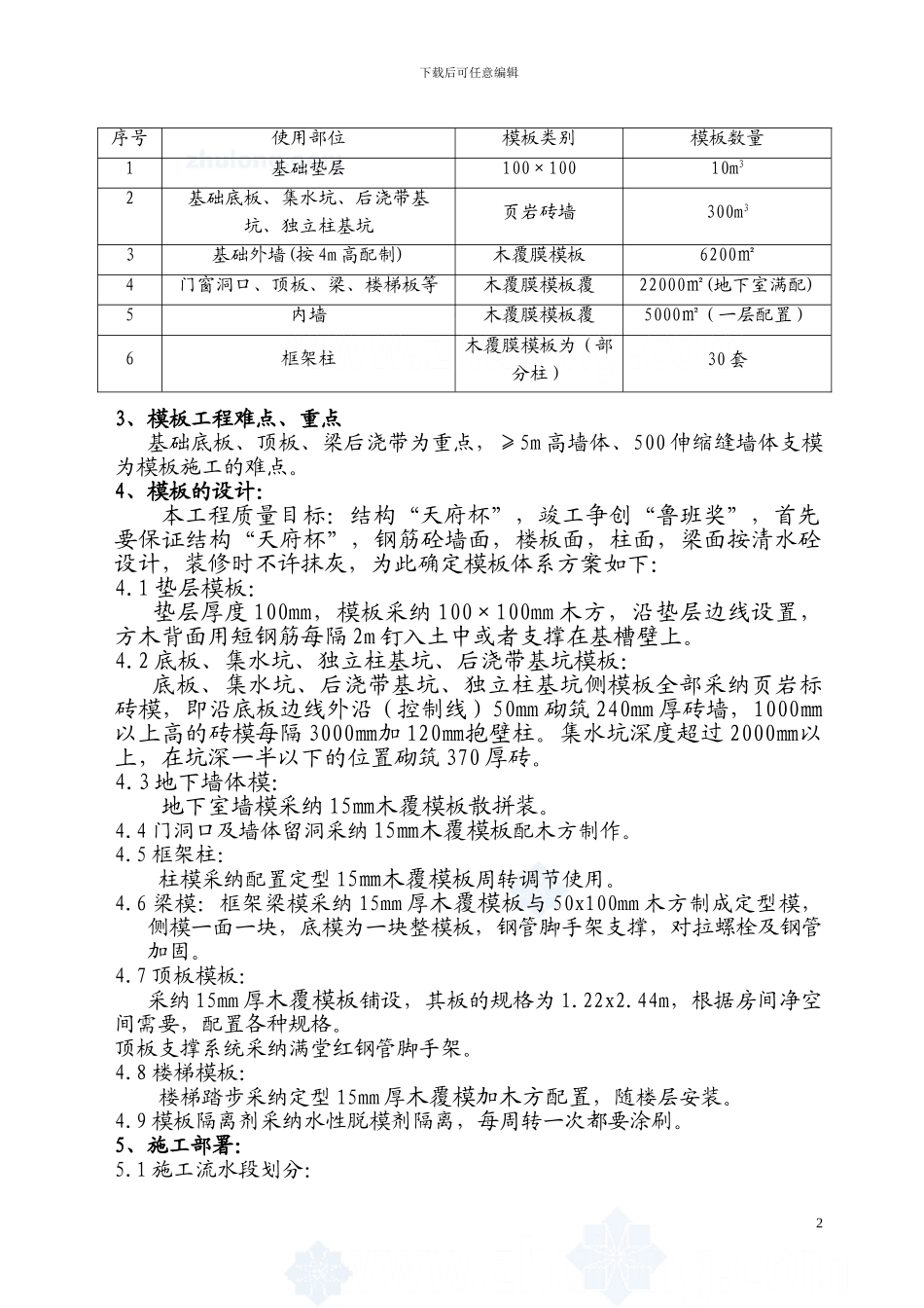 公寓楼模板工程施工方案-secret_第2页