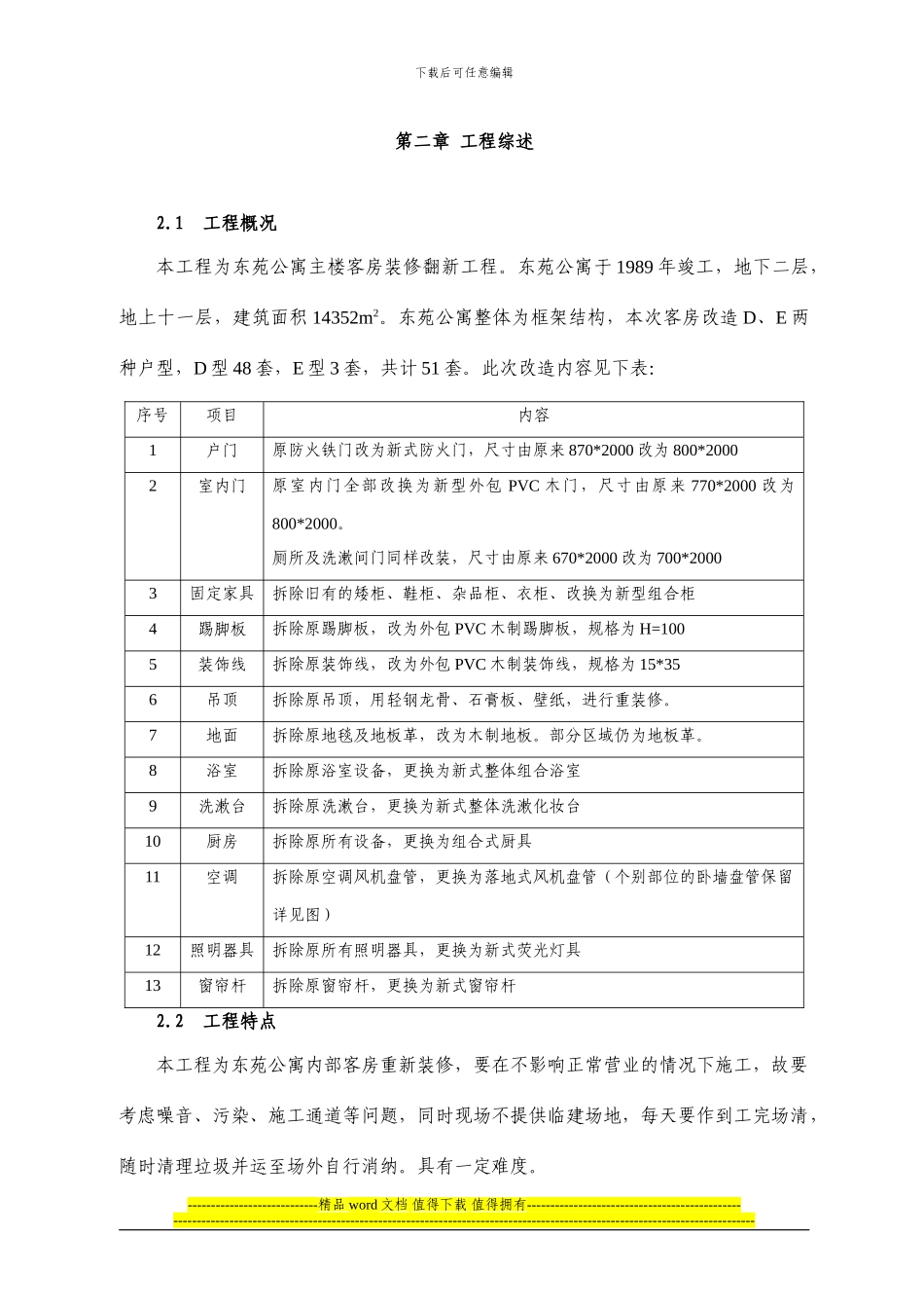 公寓装修施工方案_第3页