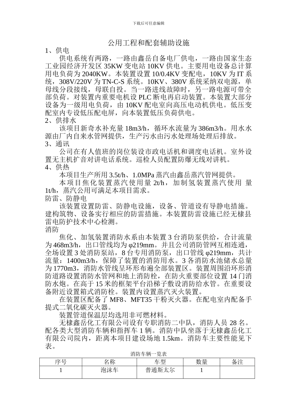 公用工程和配套辅助设施_第1页