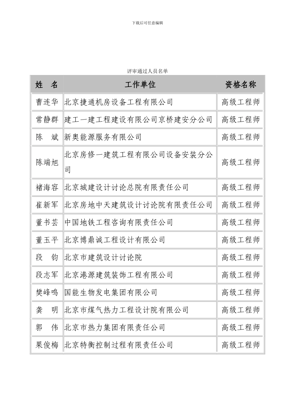 公示24——工程技术系列_第2页