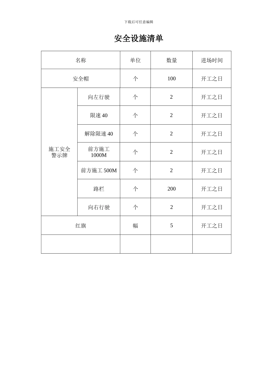 公路工程施工交通组织方案_第2页
