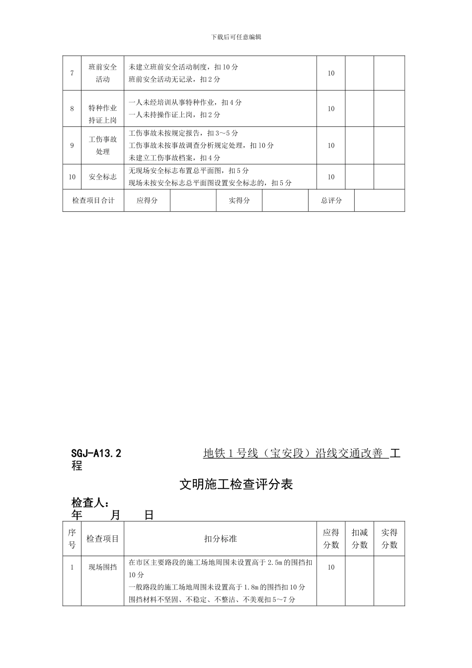 公路工程施工安全检查评分表SGJ-A14_第3页