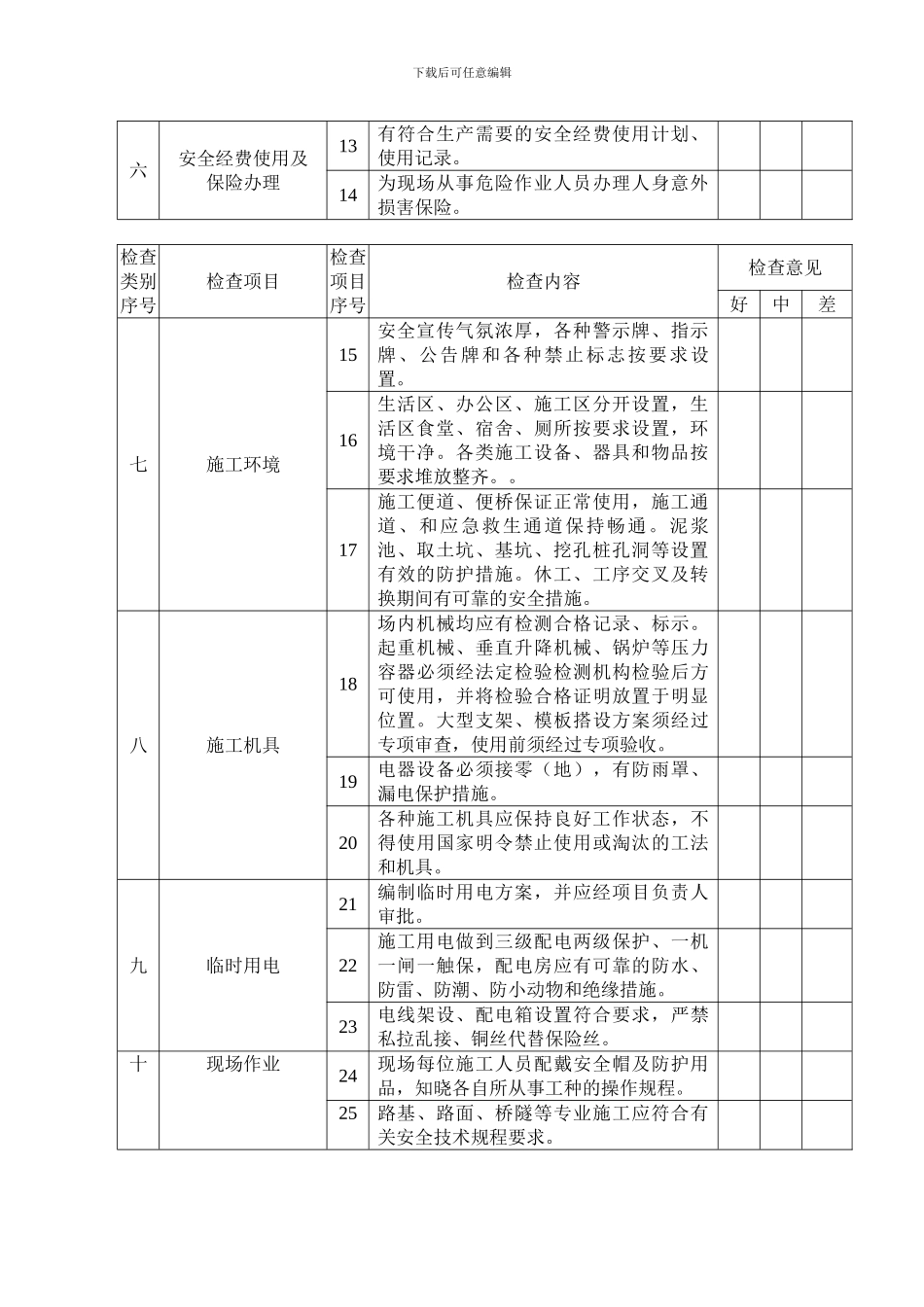 公路建设工程项目施工现场安全生产监督检查表_第2页