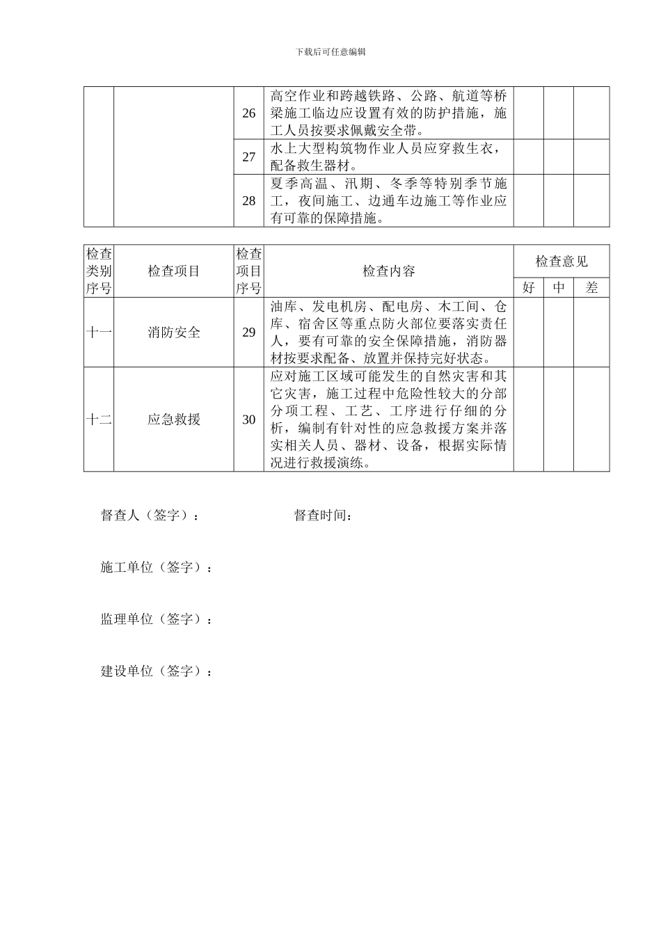 公路建设工程项目施工现场安全生产监督检查表_第3页