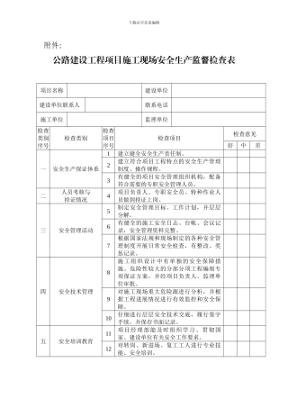 公路建设工程项目施工现场安全生产监督检查表