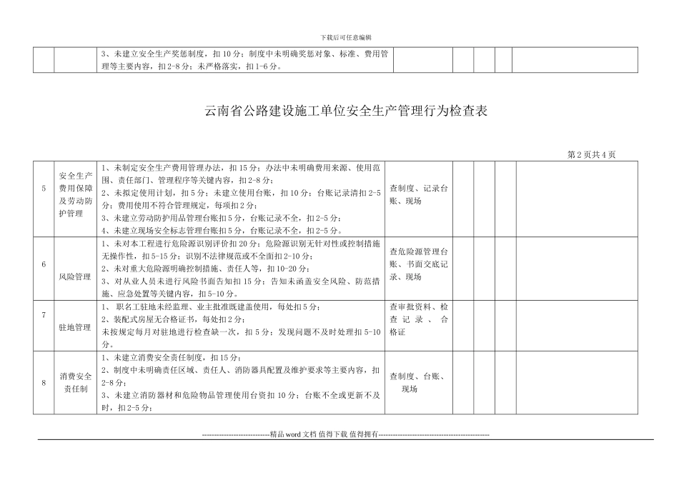 公路建设工程施工现场安全生产检查表_第2页