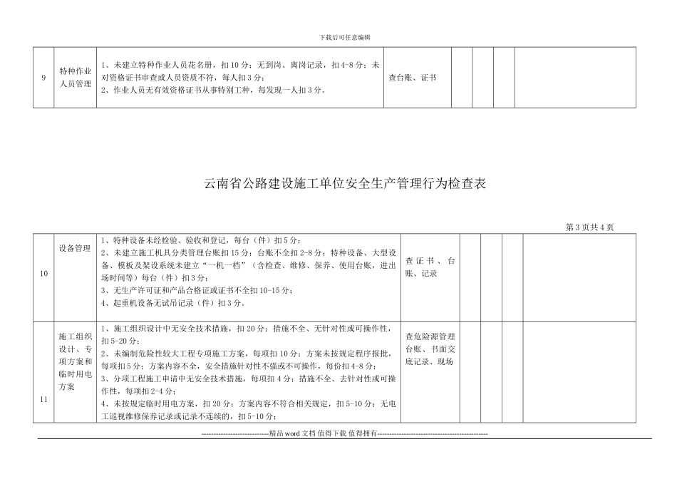 公路建设工程施工现场安全生产检查表_第3页