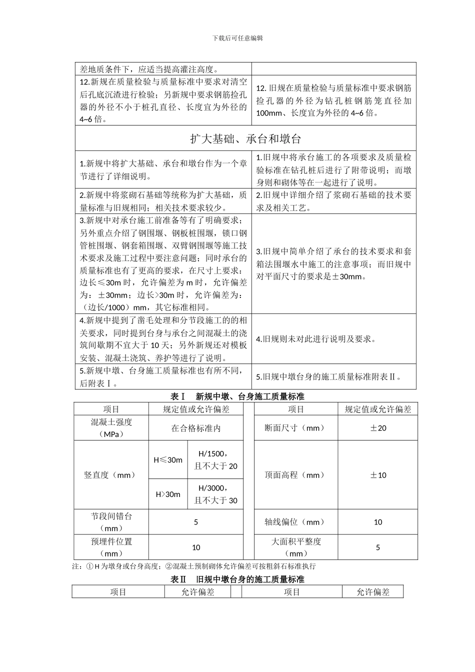 公路桥涵施工技术规范—新老规范对比_第2页
