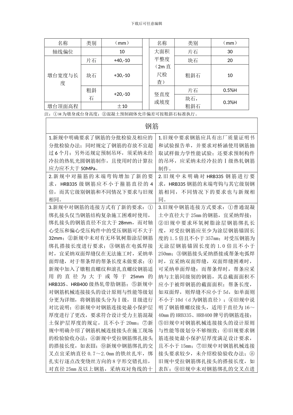 公路桥涵施工技术规范—新老规范对比_第3页