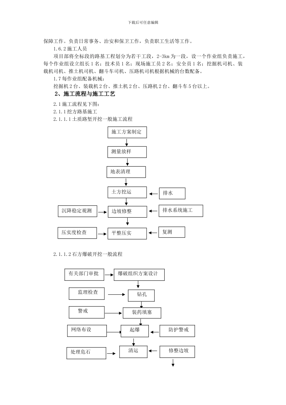 公路深路堑、高边坡路基工程施工方案_第2页