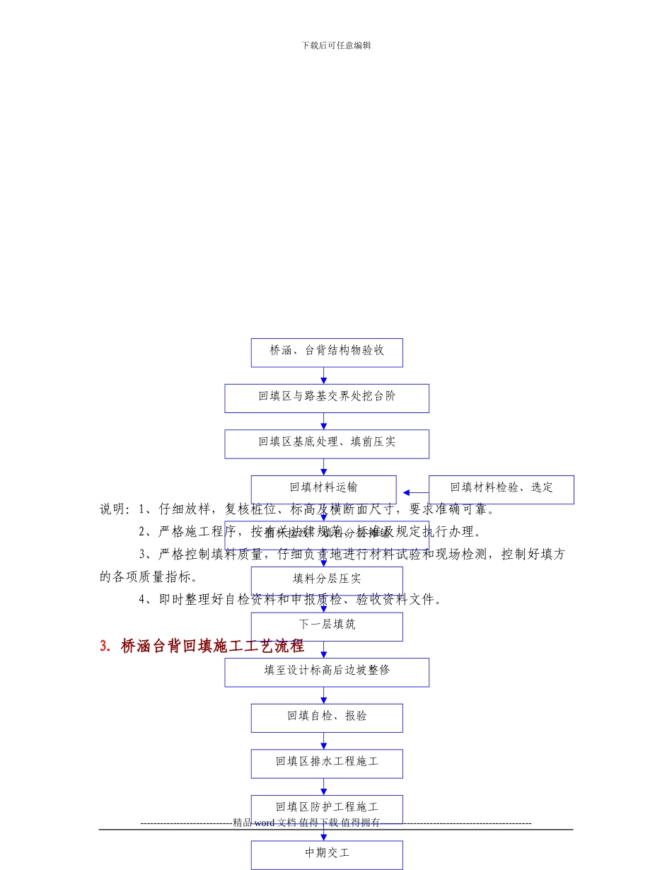公路桥梁表施工工艺框图_第2页
