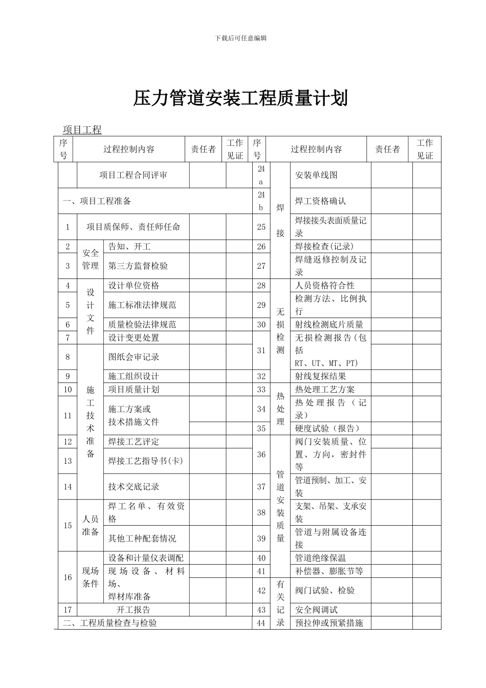 六、压力管道安装质量记录表样汇编_第2页
