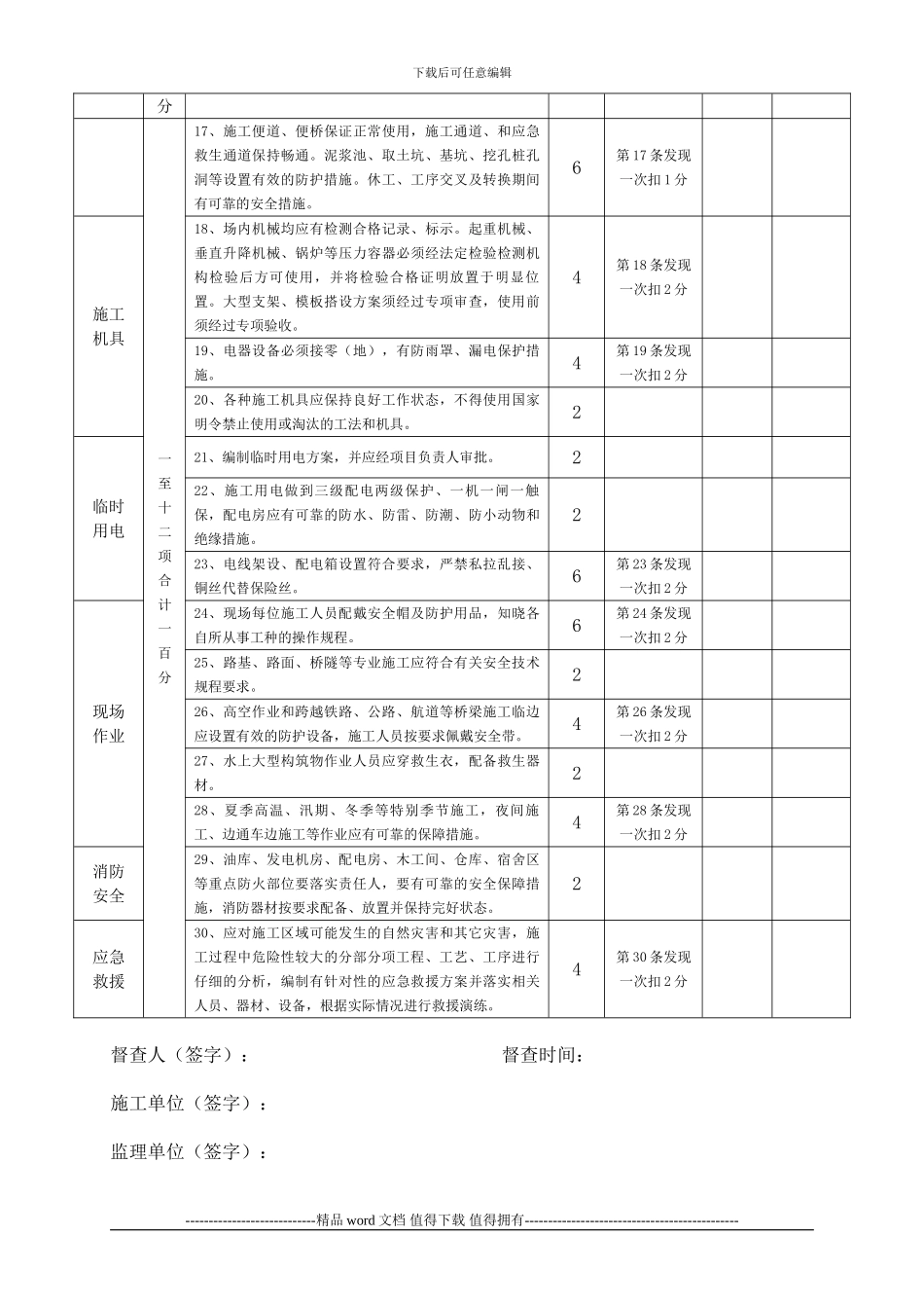 公路项目施工现场安全考核细则_第2页