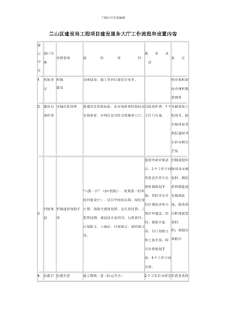 兰山区建设局工程项目建设服务大厅工作流程和设置内容
