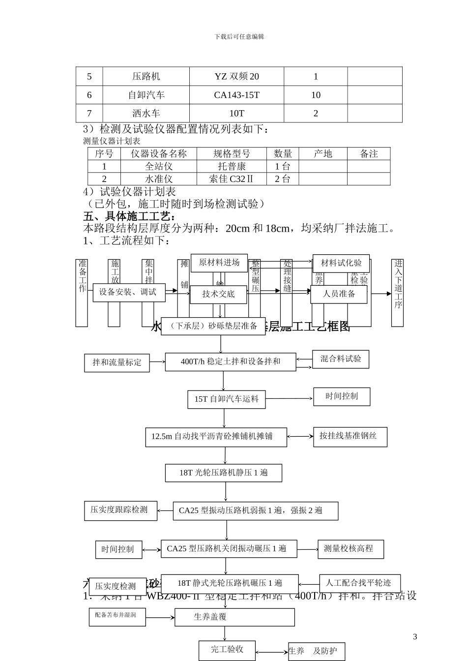 兰干路----水稳基层施工技术方案_第3页