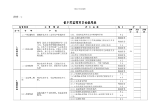 关于2024年上半年度全市市政建设工程质量、施工安全