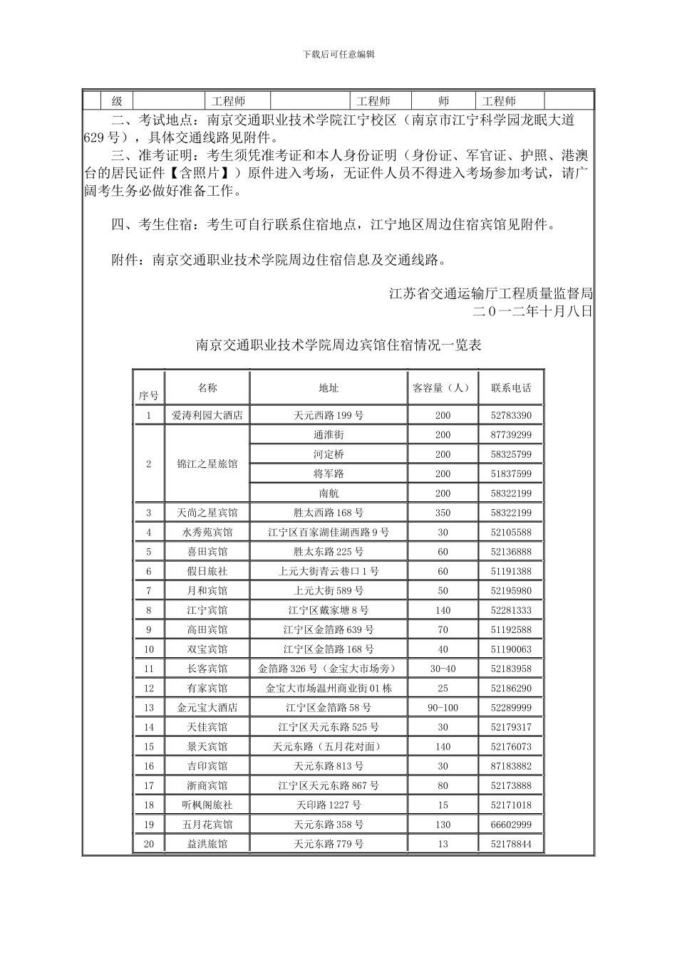 关于2024年公路水运工程监理工程师过渡考试江苏考区考试的考前通知_第2页
