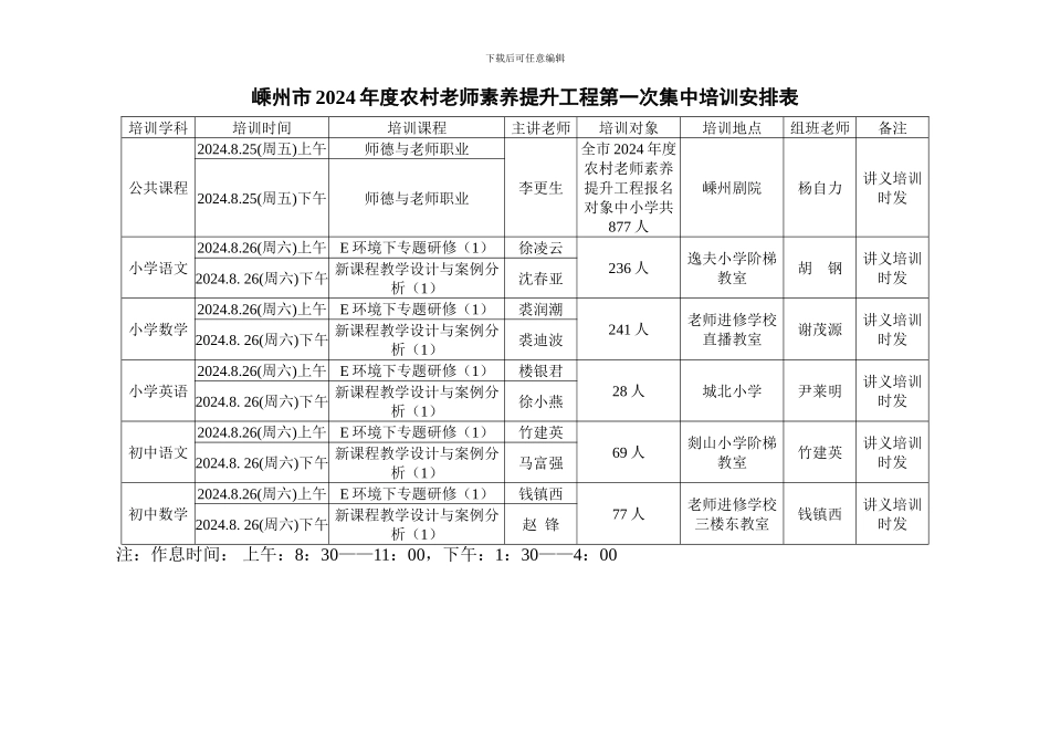 关于2024年度嵊州市农村中小学教师素质提升工程第一次集中学习的通知_第3页