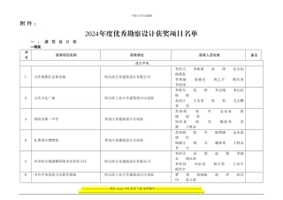 关于2024年度黑龙江省优秀工程勘察设计奖评选结果的公示