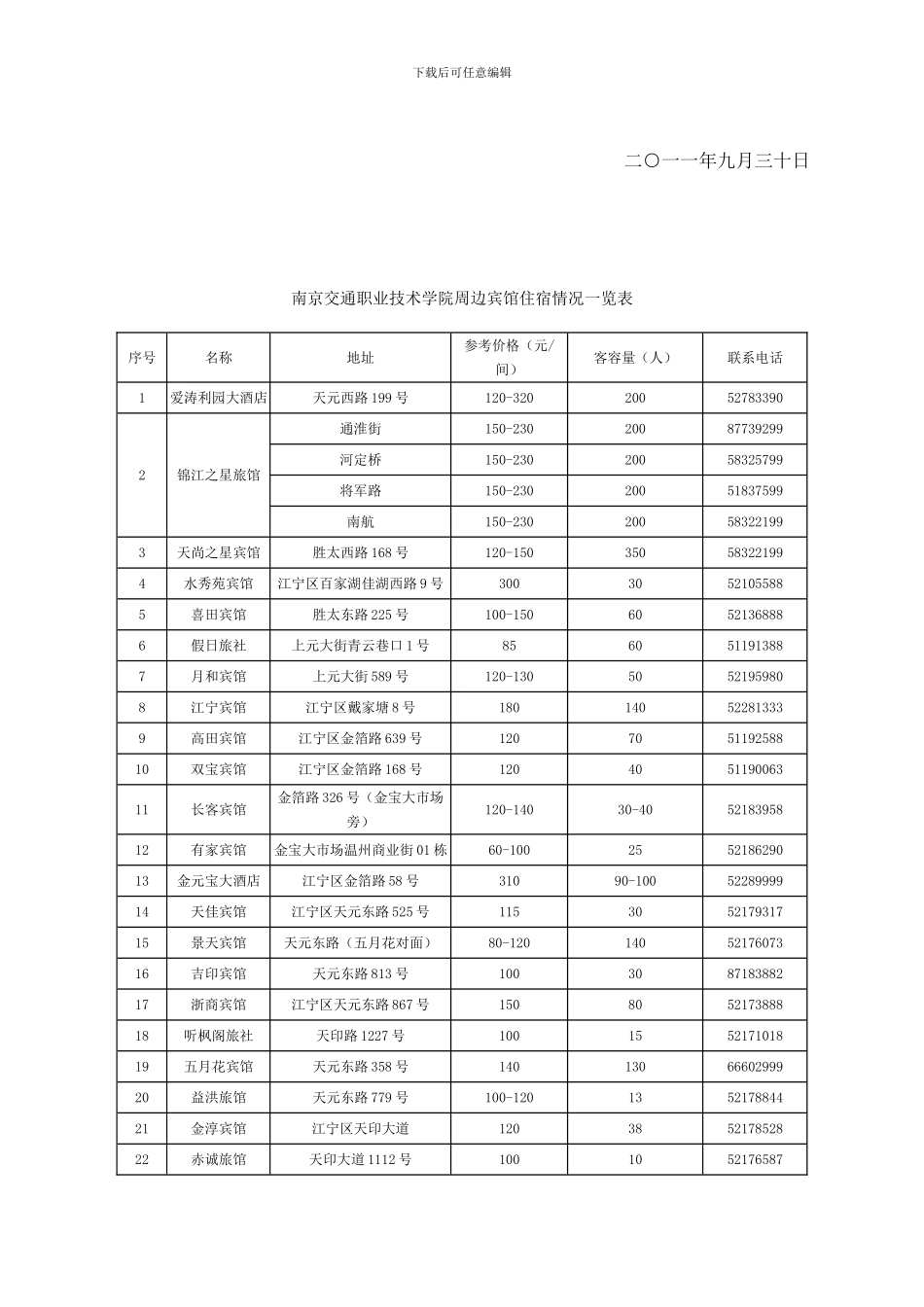 关于2024年度全国公路水运工程监理工程师过渡考试江苏考区考试的考前通知_第2页