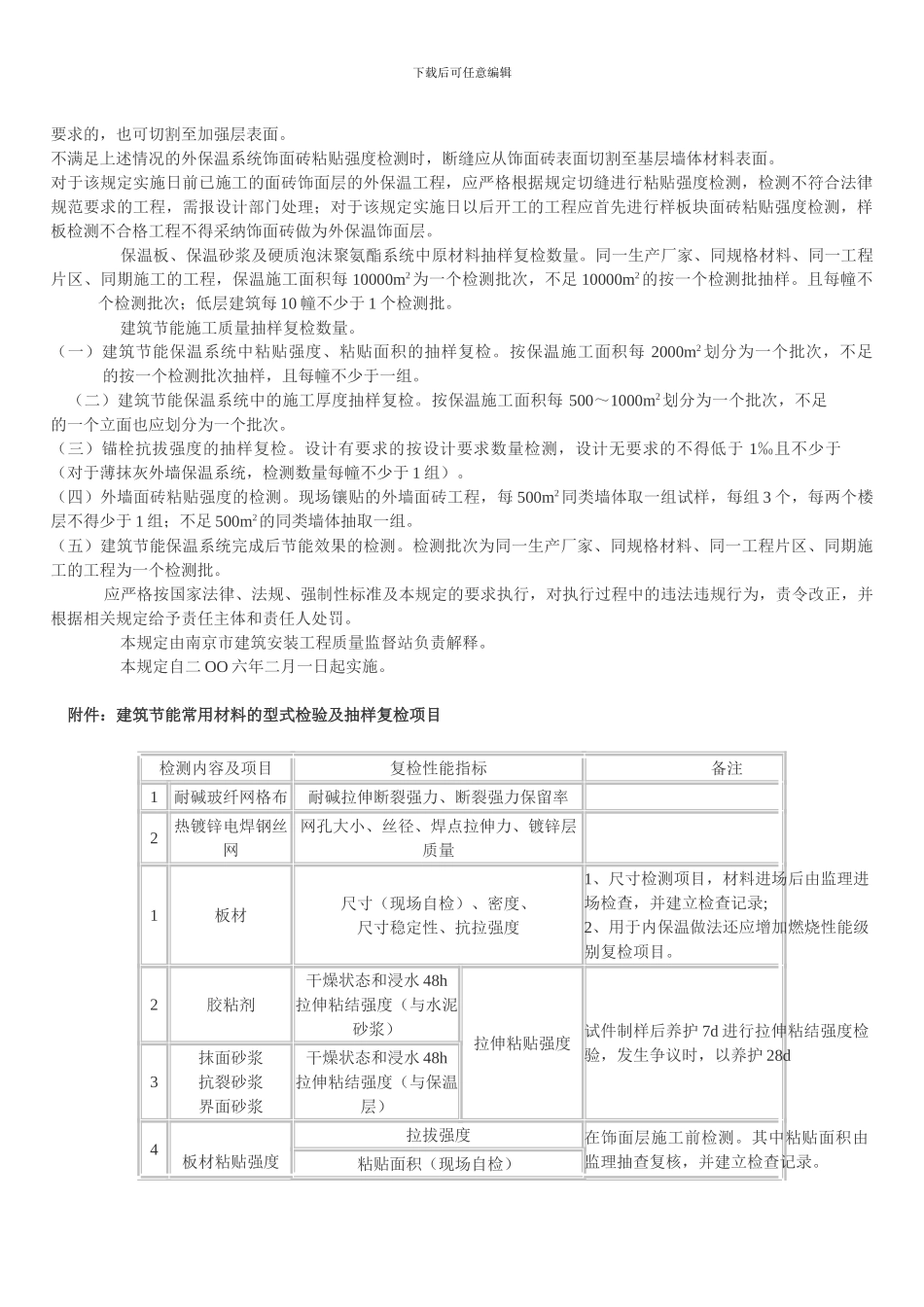 关于下发《建筑节能常用材料及施工质量检测暂行规定》的通知_第2页