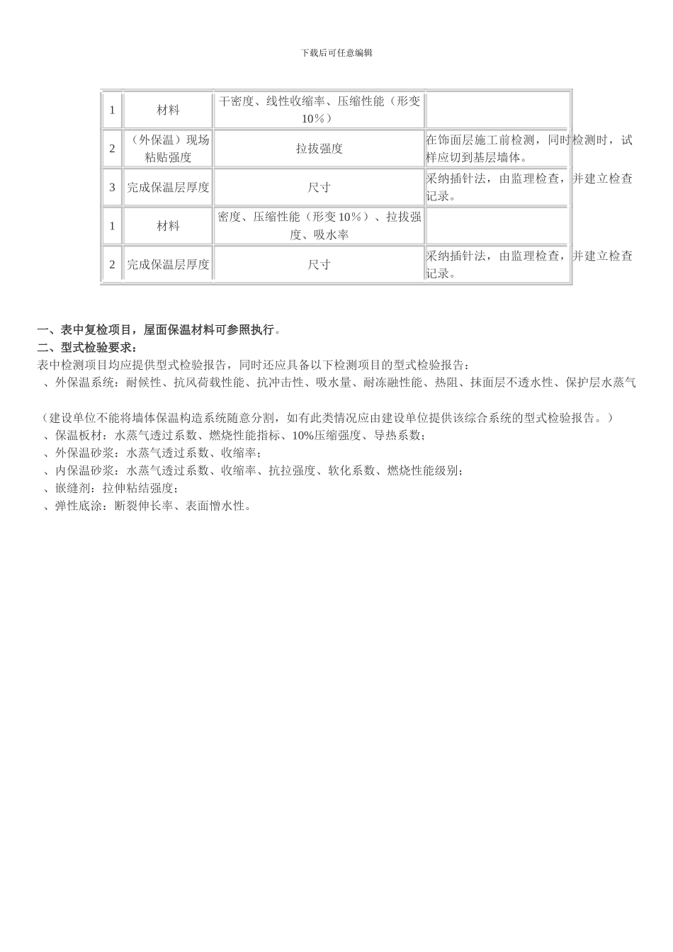 关于下发《建筑节能常用材料及施工质量检测暂行规定》的通知_第3页