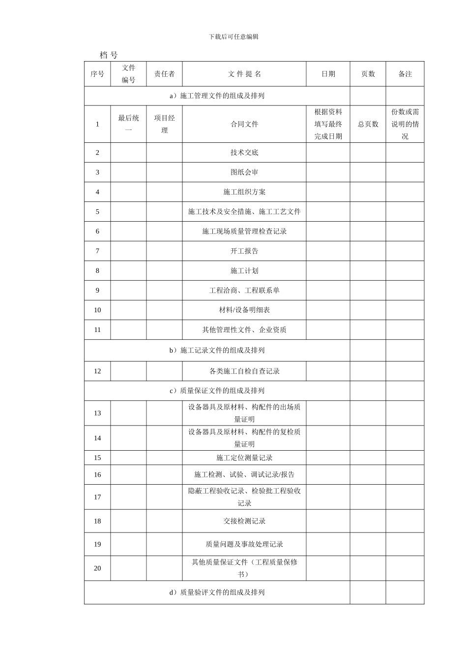 关于中宝镍铁项目竣工资料的整理及汇总说明_第2页
