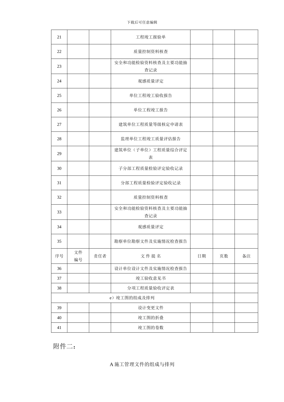 关于中宝镍铁项目竣工资料的整理及汇总说明_第3页