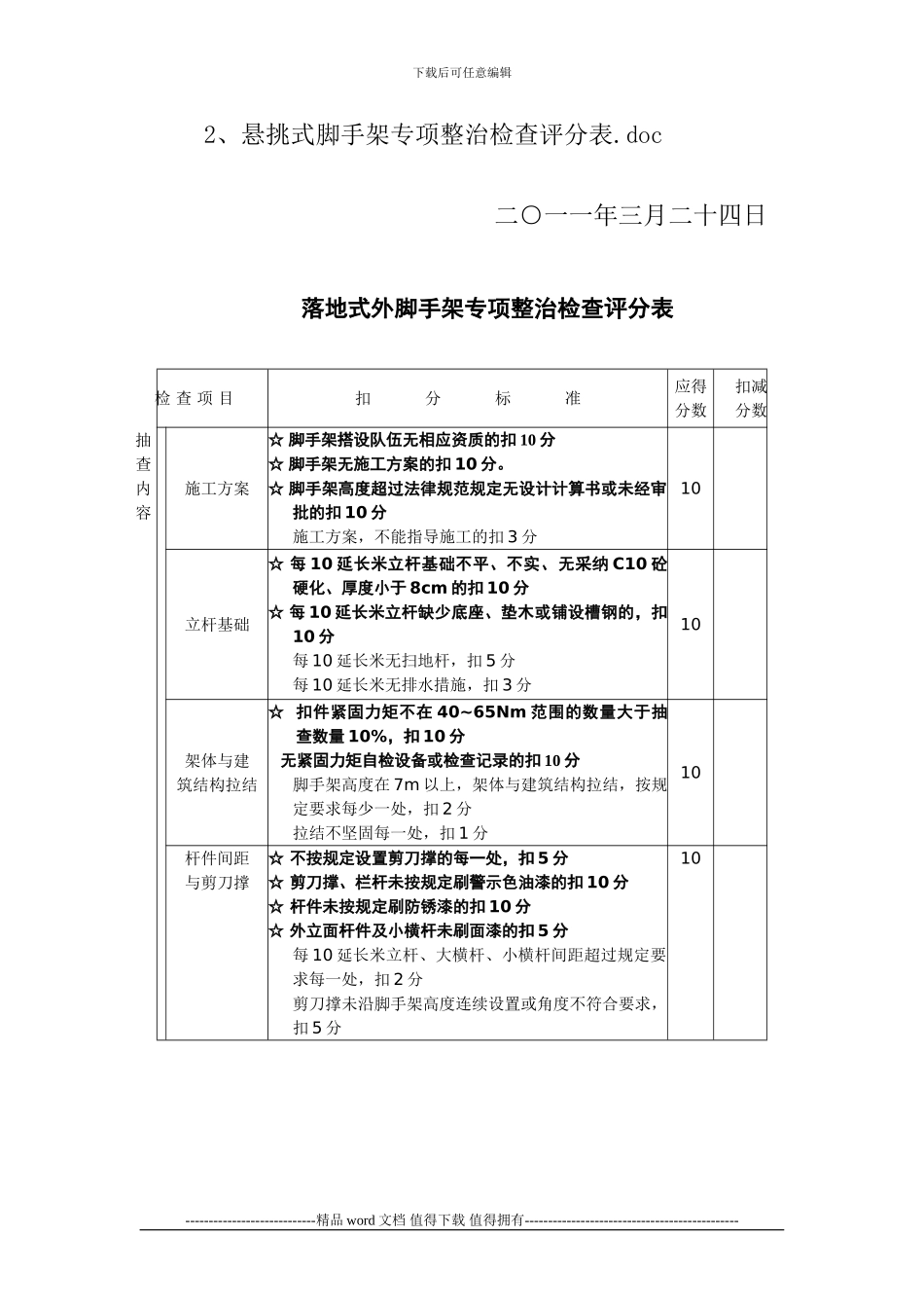 关于印发《关于进一步加强建筑施工现场钢管脚手架搭设的安全管理的通知》的通知_第2页