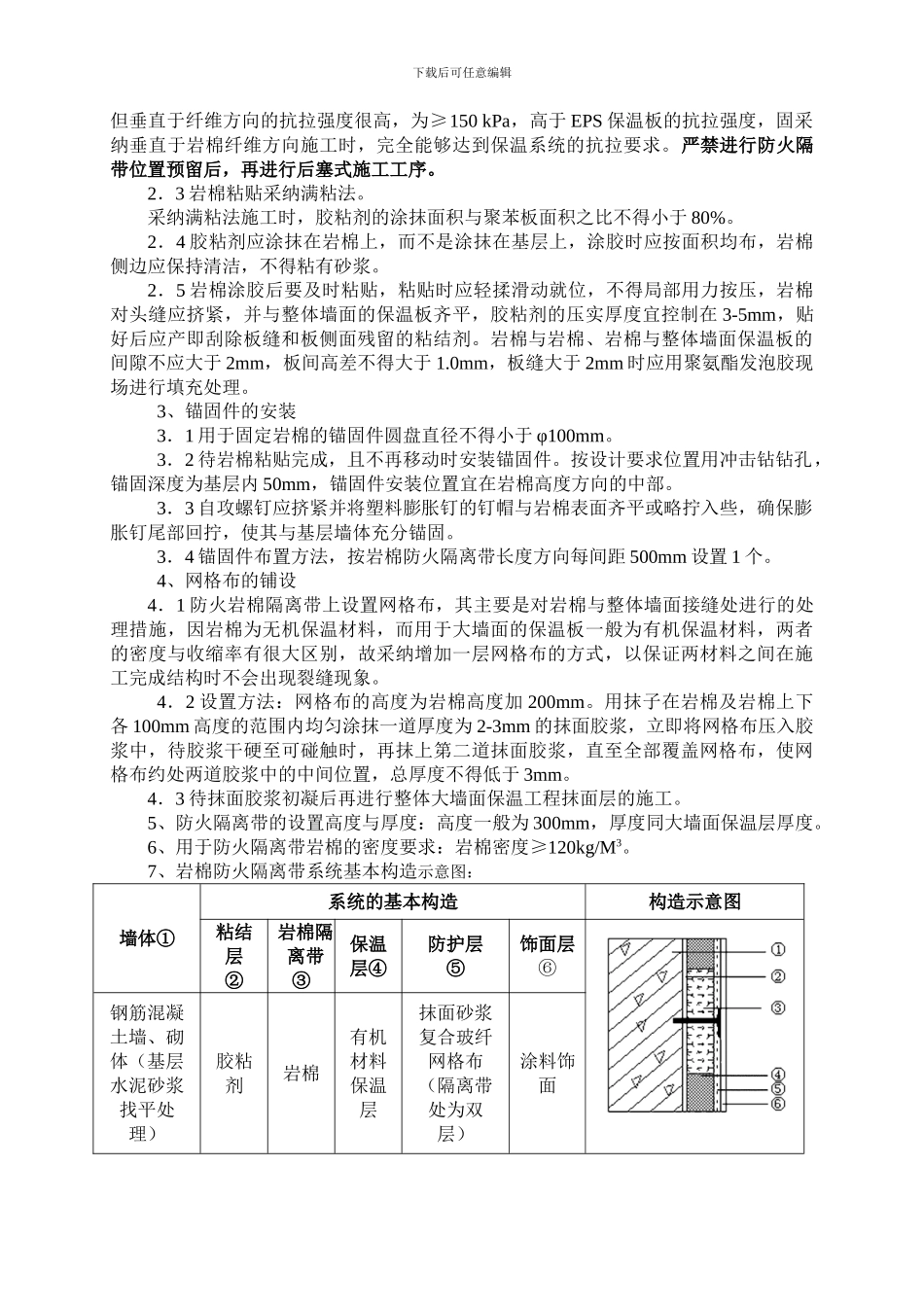 关于外墙保温防火隔离带施工方案_第2页