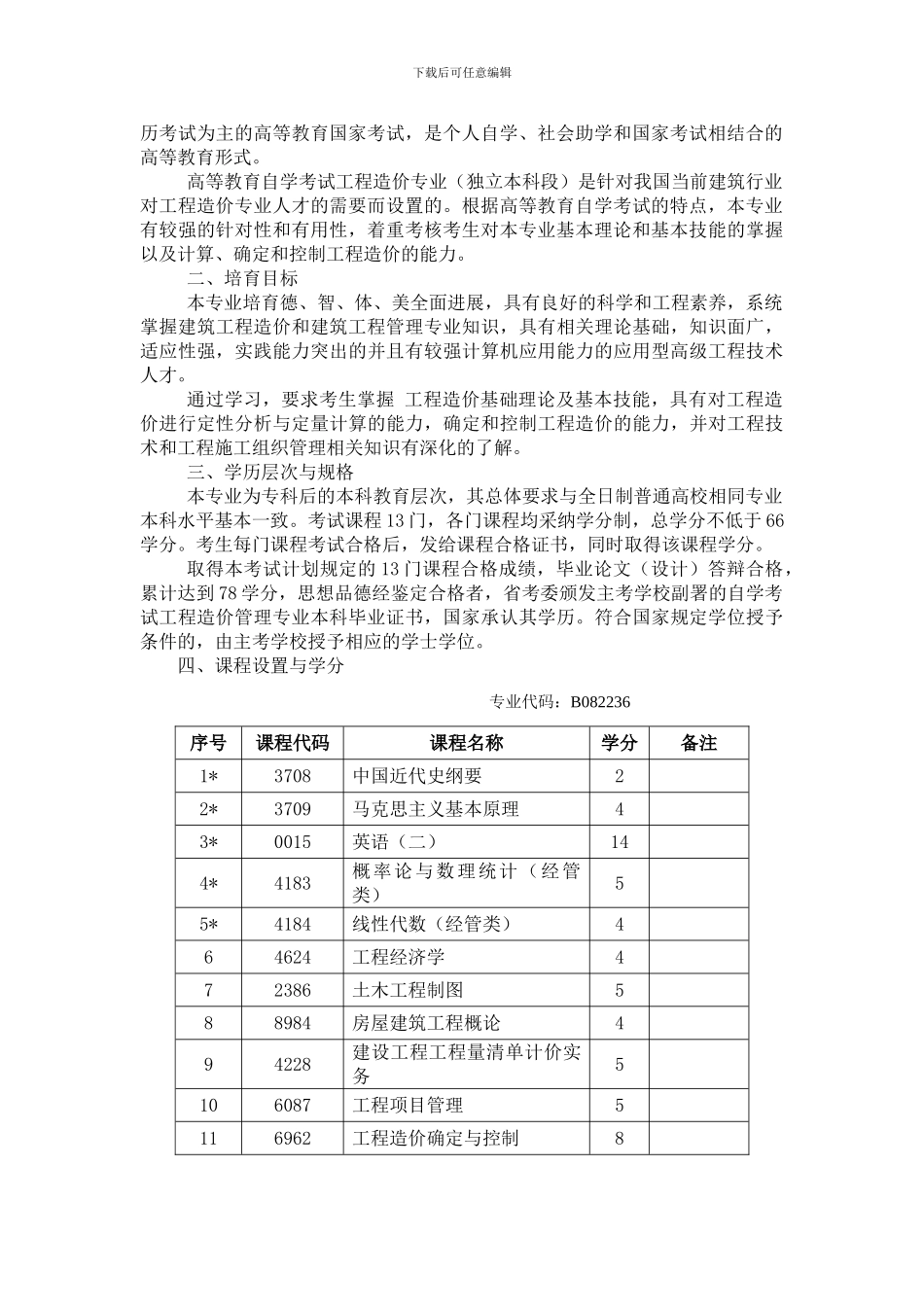 关于在我省开考高等教育自学考试工程造价管理_第2页