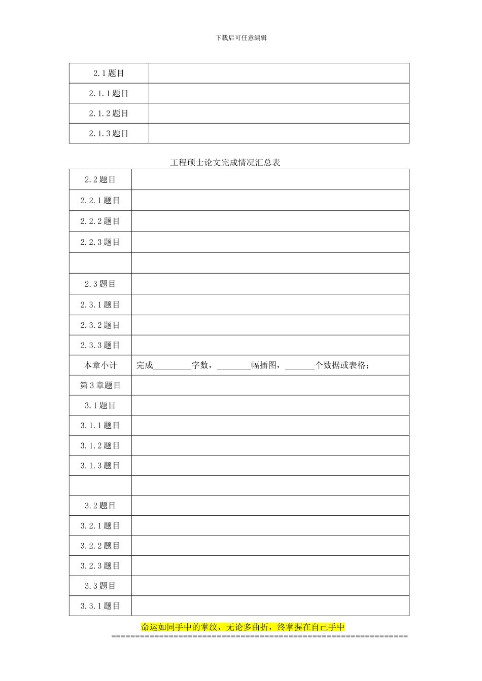 关于对2024级工程硕士班毕业论文进行中期检查的通知_第3页