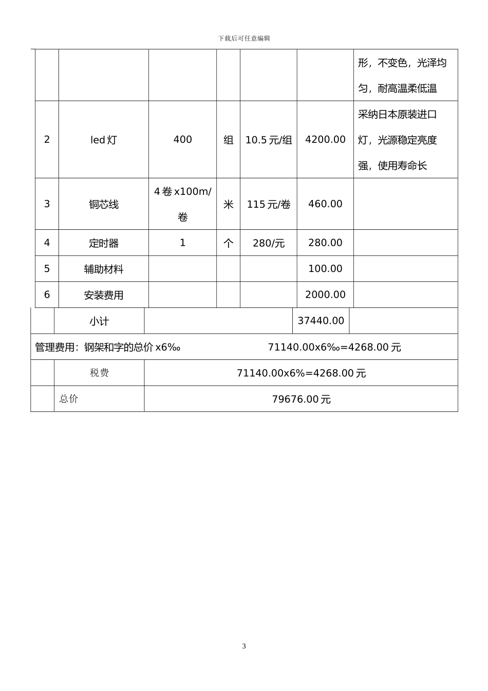 关于官渡小学校名大型吸塑发光字制作安装的请示_第3页