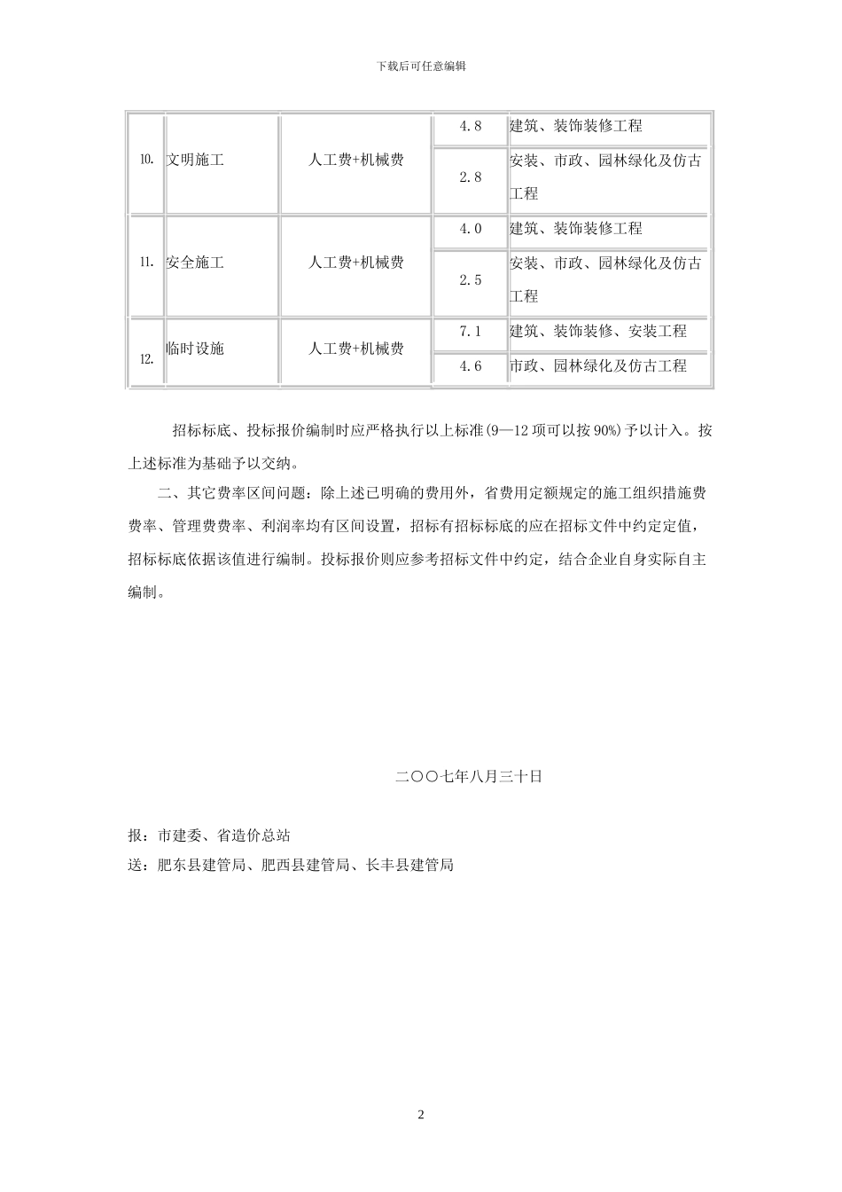 关于对合肥地区工程量清单计价中相关费率计取的规定-合造价字07号_第2页