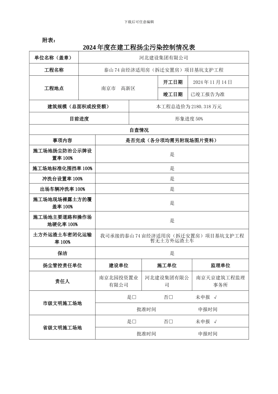 关于对园区在建工程2024年度扬尘管控的通知_第2页
