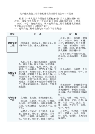 关于建筑安装工程营业税计税营业额中设备和材料划分
