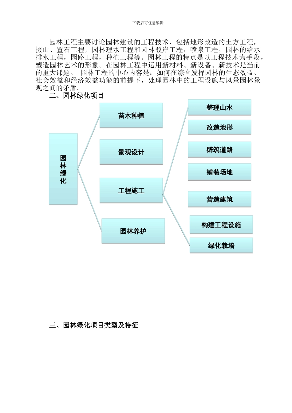 关于成立园林绿化公司的可行性报告_第2页
