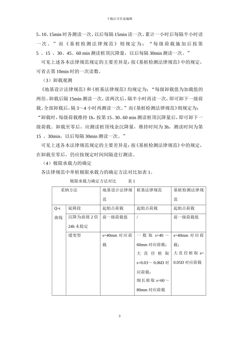 关于桩与地基静载试验几种方法的比较_第3页