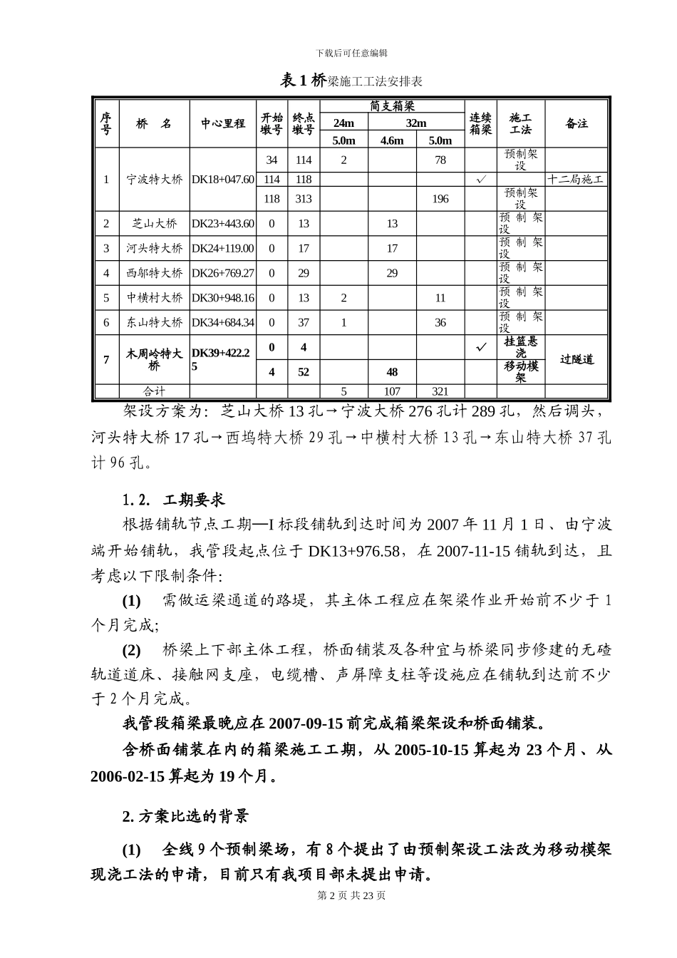 关于甬台温客专简支箱梁施工方案比选的报告_第2页