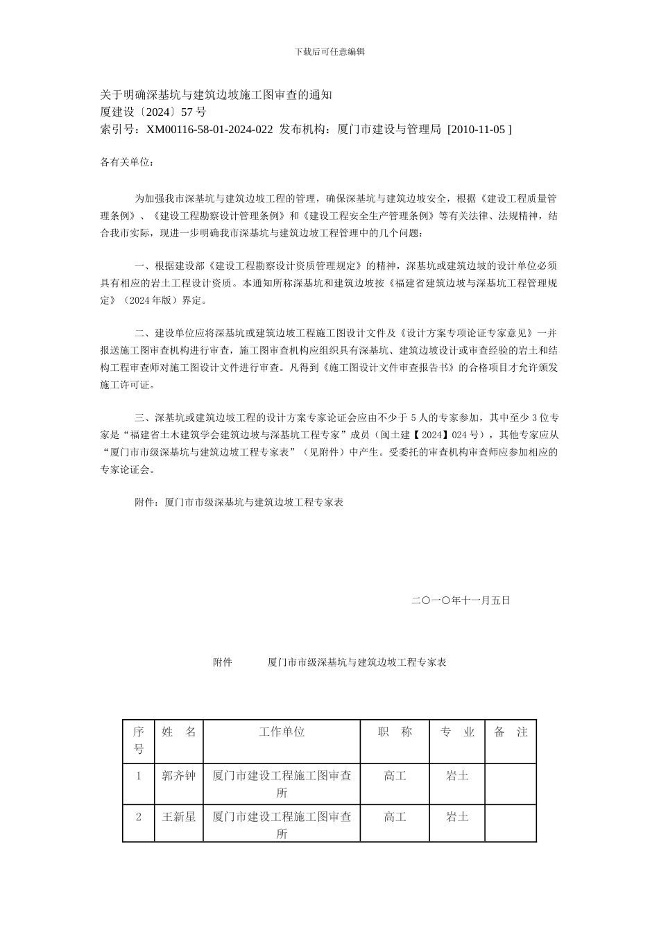 关于明确深基坑与建筑边坡施工图审查的通知_第1页