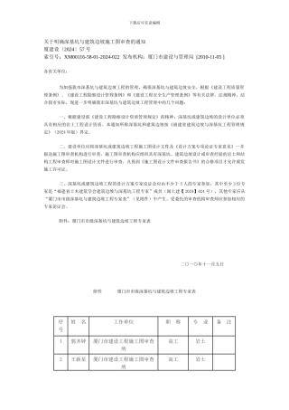关于明确深基坑与建筑边坡施工图审查的通知