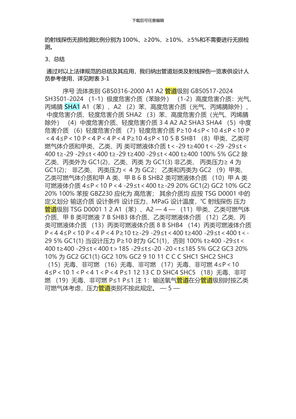 关于管道级别_第3页