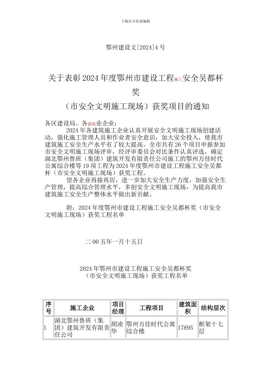 关于表彰2024年度鄂州市建设工程施工安全吴都杯奖获奖项目的通知-鄂州建设文4_第2页