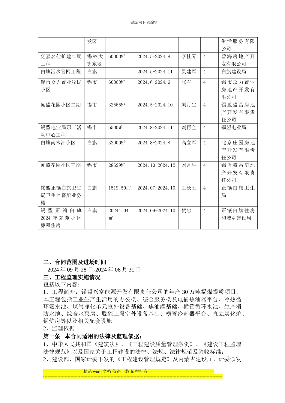 兴富能源交工文件试生产前工程质量监督专家监督检查汇报材料_第2页