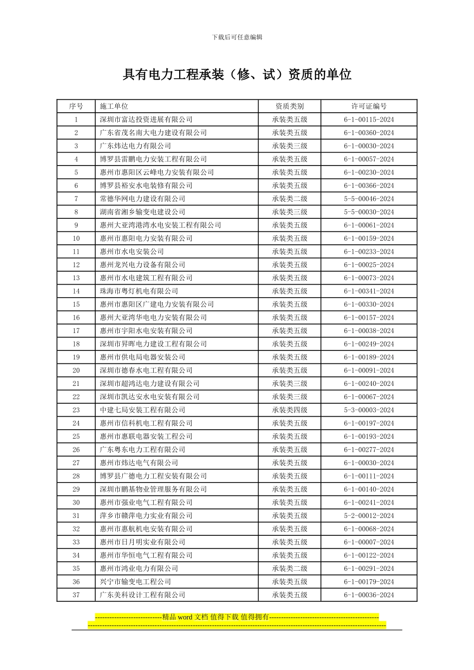 具有电力工程承装_第1页