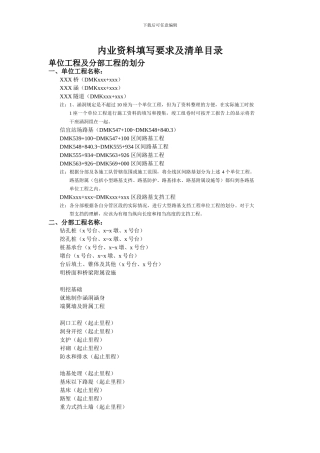 内业资料填写要求及清单目录