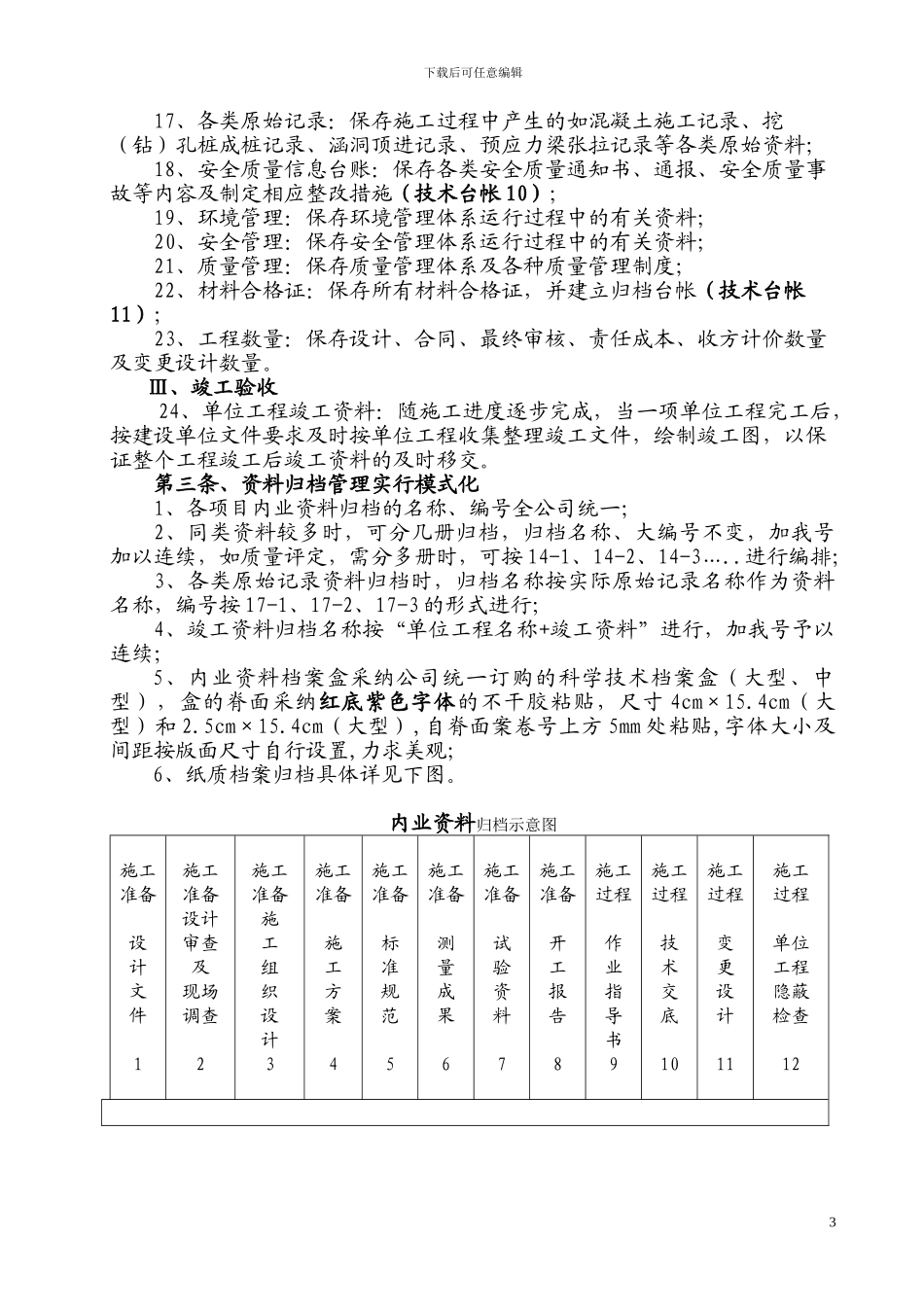 内业资料管理办法_第3页