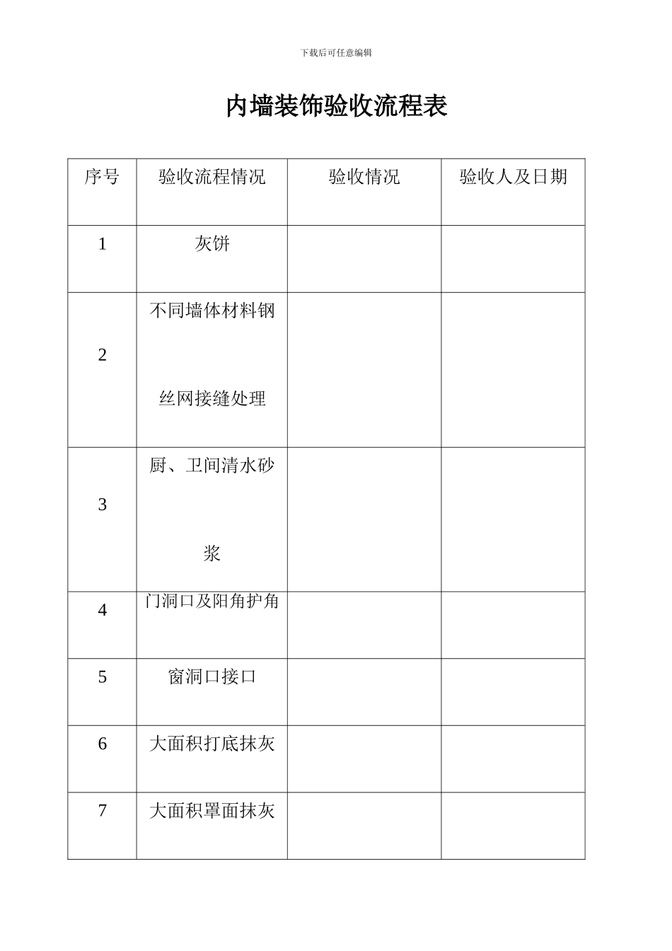 内墙装饰验收流程表_第1页