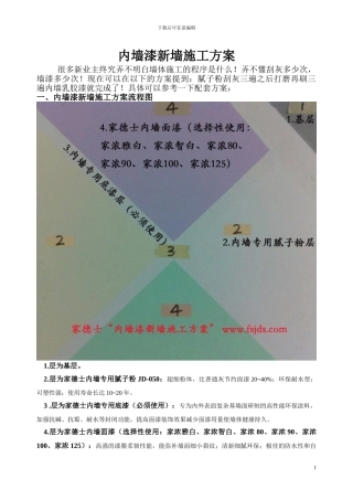 内墙漆新墙施工方案